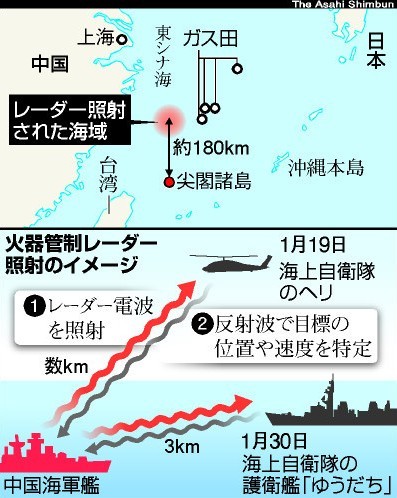 日媒:中国军舰雷达照射处靠近东海油气田(图)