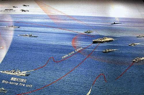 美报告:美有多种方法猎杀中国航母杀手导弹(
