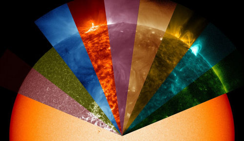 美国NASA发布视频 展示太阳全年活动轨迹(图)