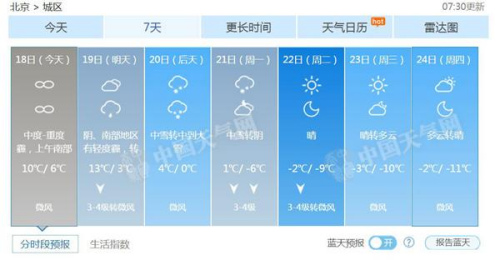 图片来源：中国天气网