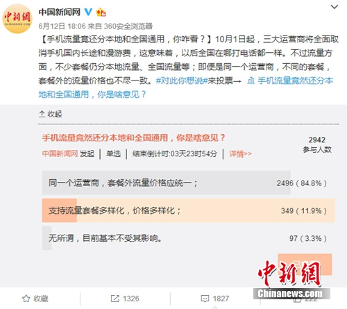 近日，中国新闻网微博发起关于手机本地流量和全国流量的意见调查。