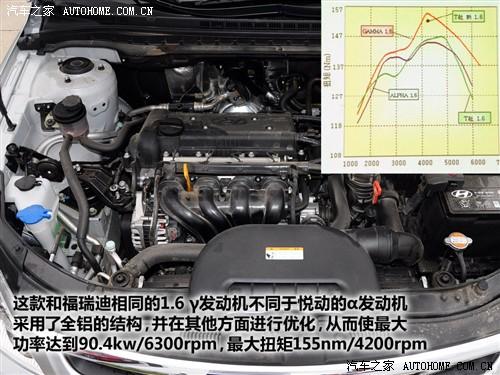 bob综合追根溯源 五款紧凑型车发动机年代分析(图)(2)