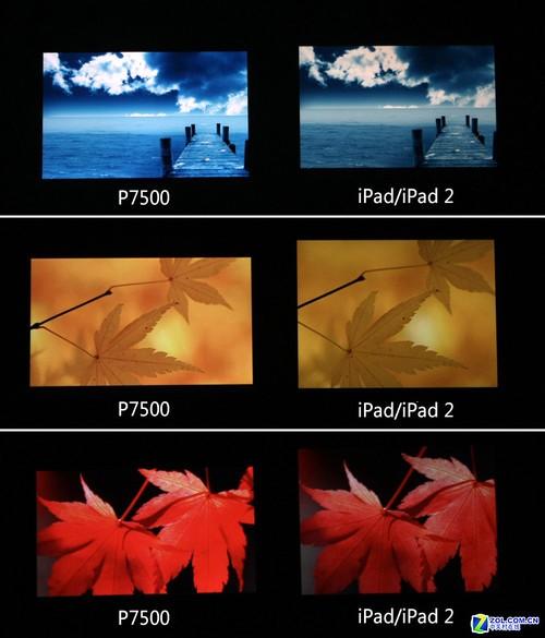 轻薄胜iPad 2 三星Galaxy Tab静态赏析(2)