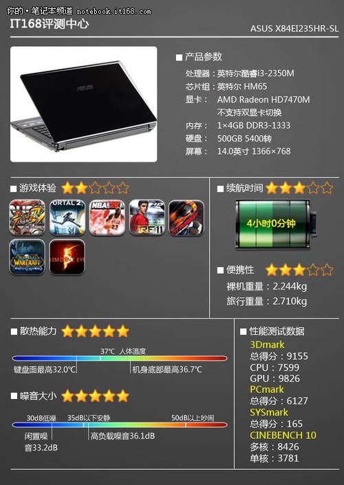 搭载最新HD7系显卡 华硕X84H笔记本评测(5)