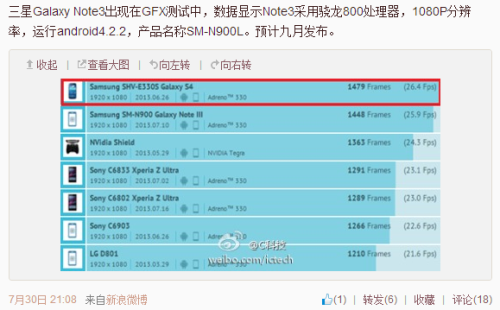 确认骁龙800 三星NoteIII对比跑分曝光 
