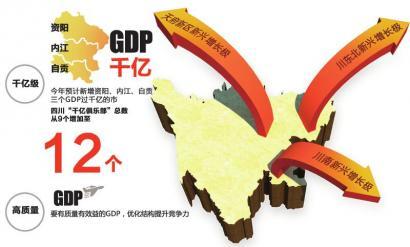 今年四川GDP过千亿市州将增至12个