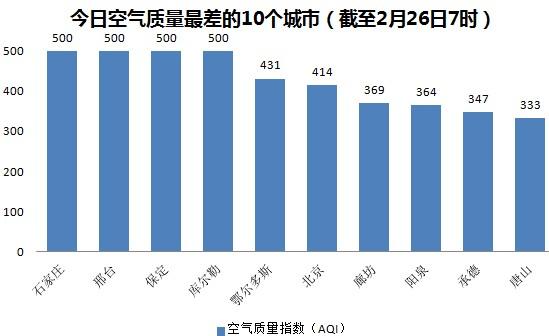 超污体罚表