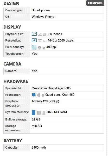 30MP+2K屏? 太阳能充电Lumia1525曝光 