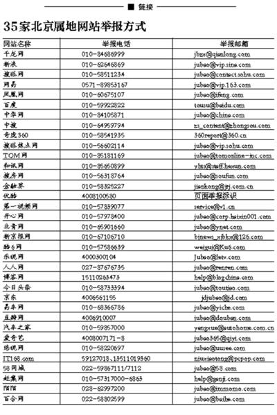 35家网站建立举报中心 包括新浪、搜狐等