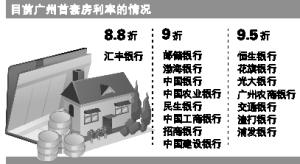 “二套房首付四成”广州市区仍未落地