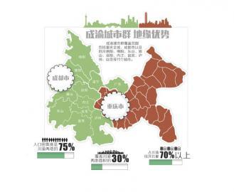 成渝城市群将撑起中国经济第四极 覆盖川渝30
