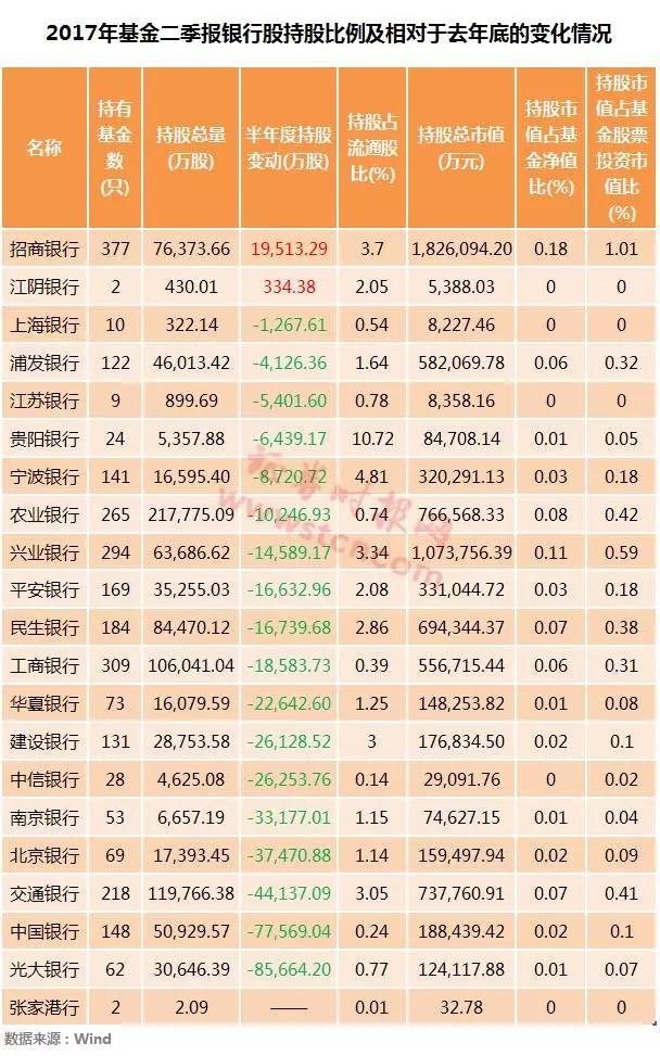 怎么买中国银行股票 572052611.jpg