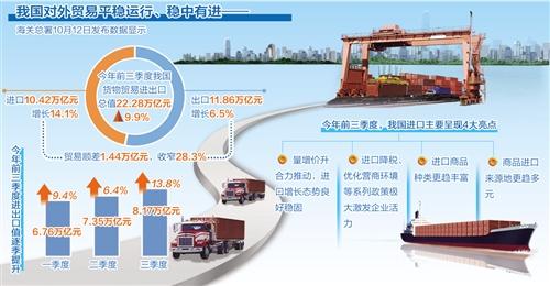 中国外贸高质量发展有序推进