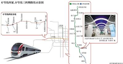 北京地铁6号线西延等三段地铁月底开通