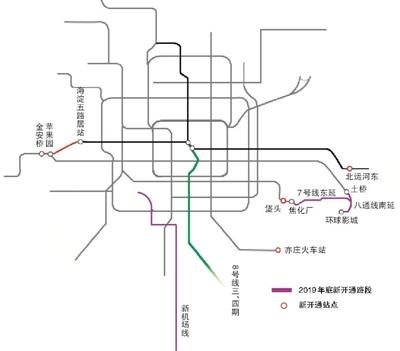 北京新开通6号线西延等三段地铁线