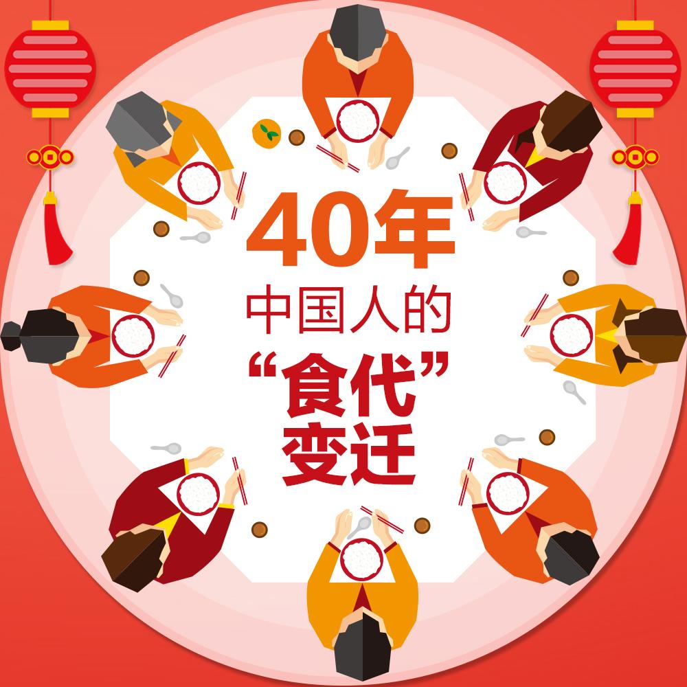 40年中国人的“食代”变迁