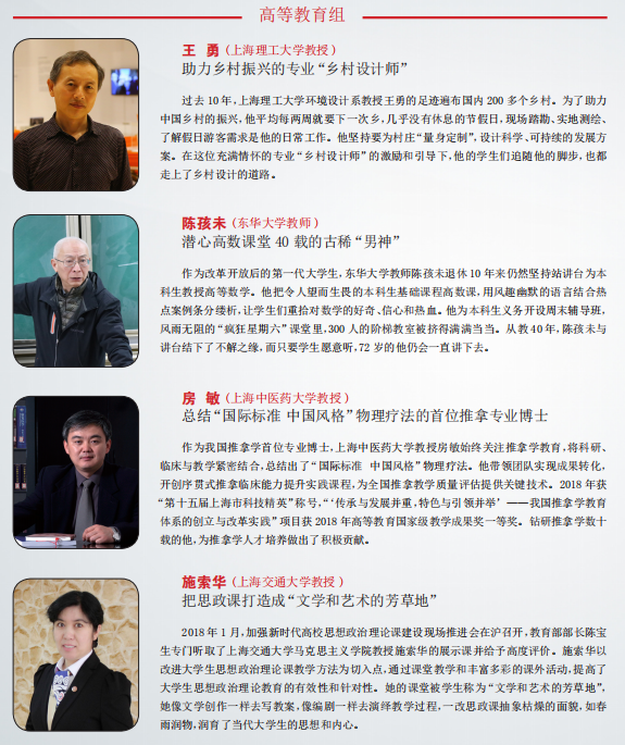 2018上海教育年度新闻人物候选人产生 即日起开始公示