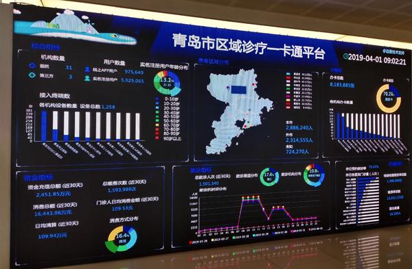 青岛市区域诊疗一卡通服务平台。 邹杨 摄