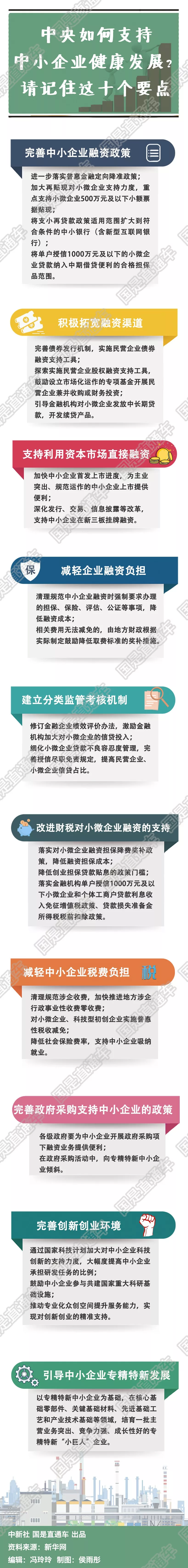 中央再发政策红包，中小企业将迎哪些利好？