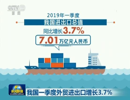 一季度我国与“一带一路”沿线国家外贸进出口2万亿元