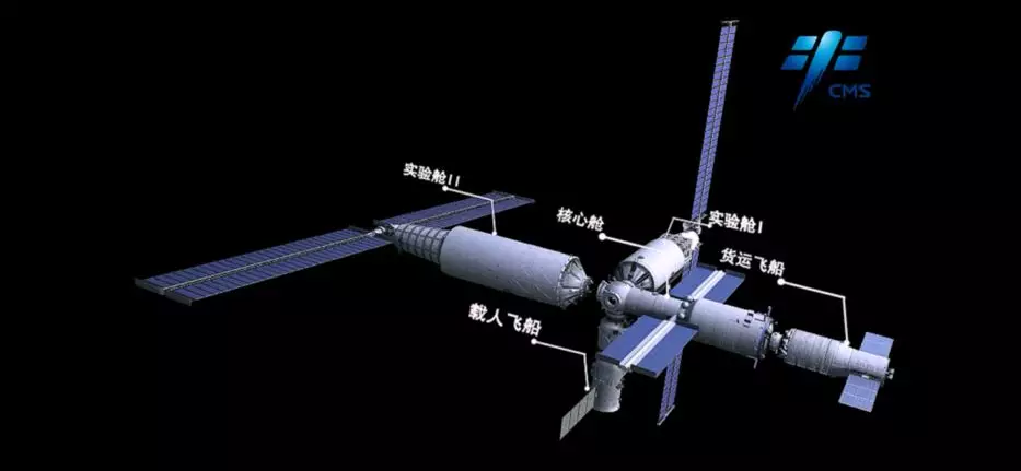 载人航天工程迈进新时代：中国空间站来啦
