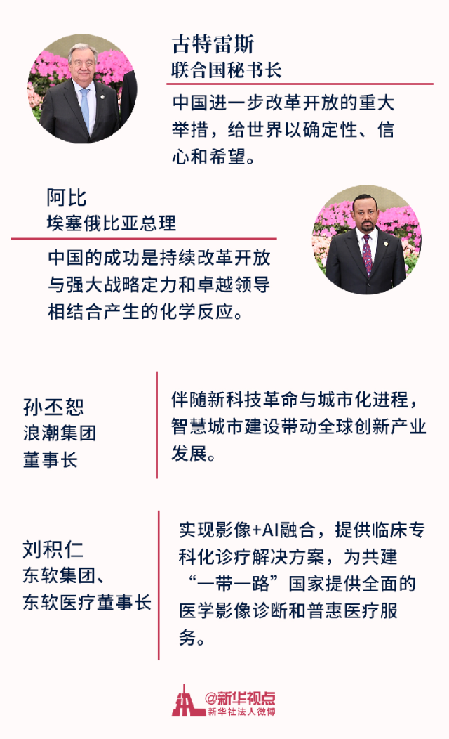 高峰论坛：刷新中国经济“信心指数”
