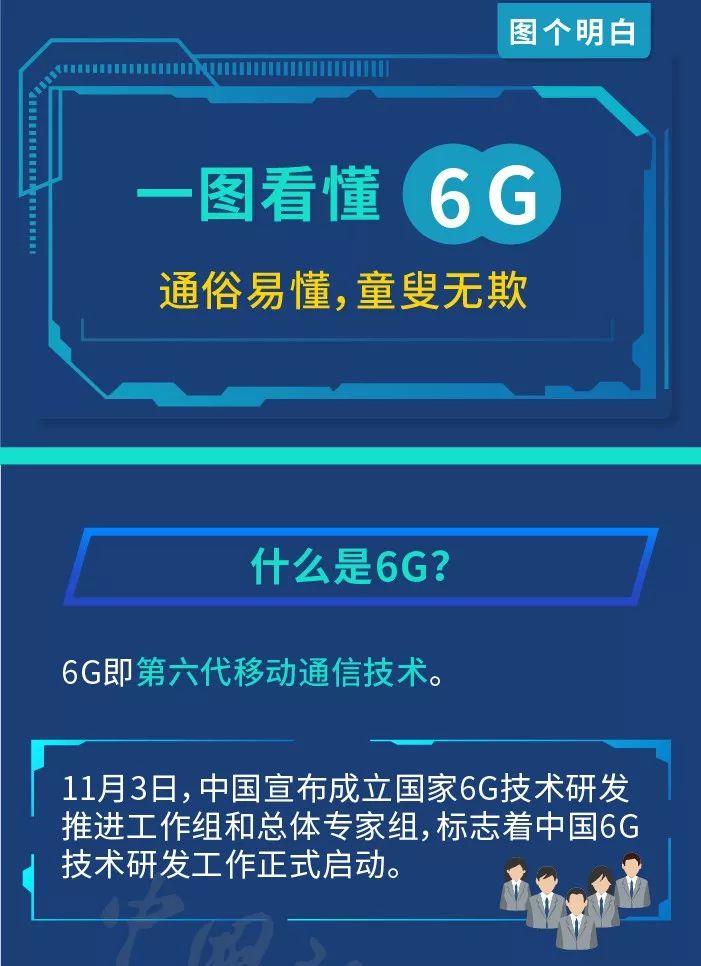 6G是什么？网友畅想：眼一闭一睁，欠话费了图