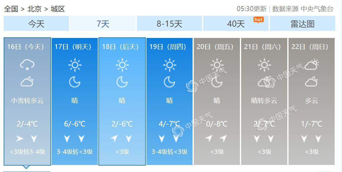 北京今日雪舞京城扰交通