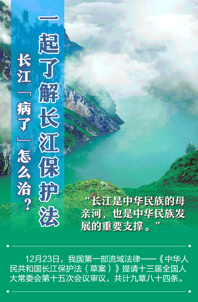 长江“病了”怎么治？一起了解长江保护法