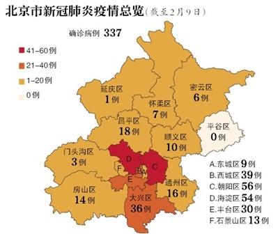 北京：房屋租赁中介需向社区提供承租人动态