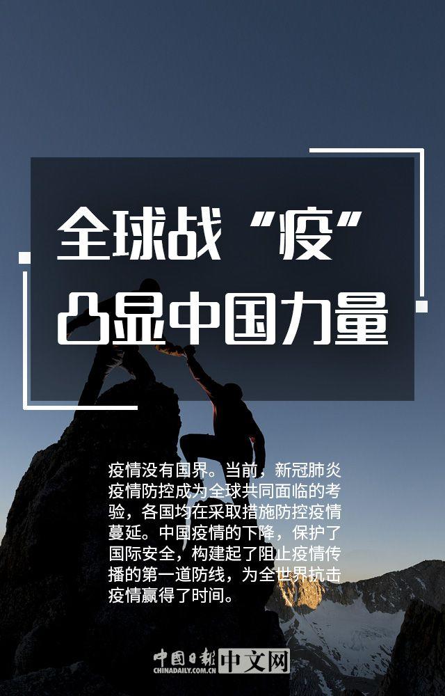 【海报】全球战“疫”，凸显中国力量