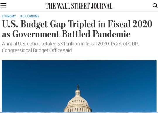 北美观察丨疫情下的美国经济：预算赤字创纪录 债台高筑不可持续