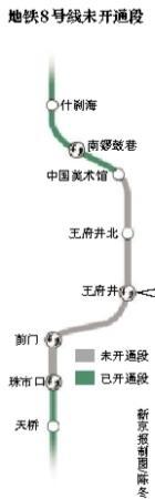 北京地铁8号线全线贯通 地下42米穿越市中心