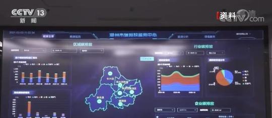 浙江湖州首创“能源碳效码” 推动重点领域、重点行业提前实现“碳达峰”