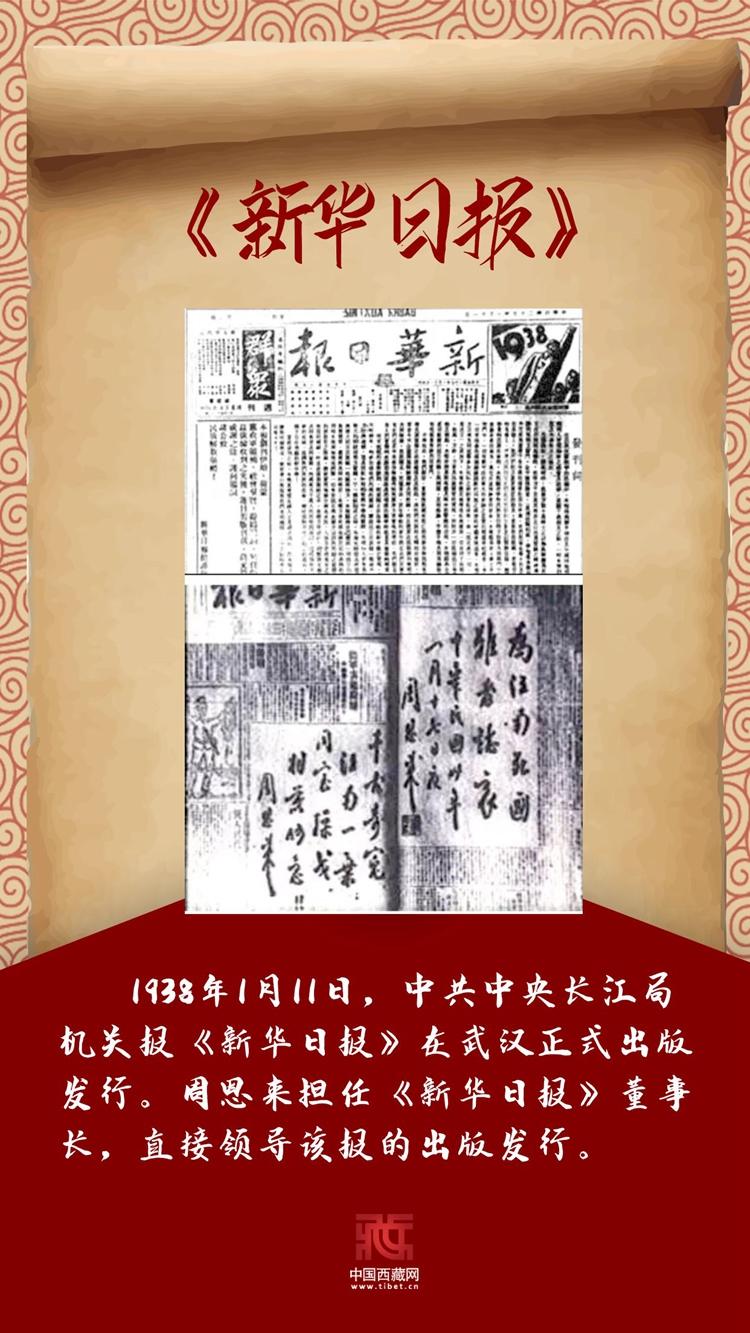 海报|中共早期具有广泛影响力的红色报刊