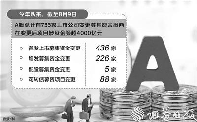 共有733家上市公司变更募资投资涉及金额超过4000亿元