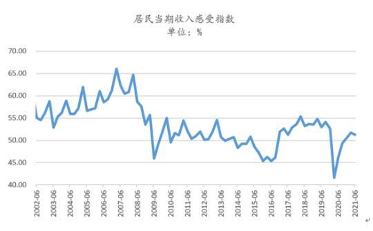 经济下行压力下，财政发力将利好基建投资