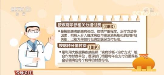 医保支付方式改革推动实现三方共赢医保和患者就根据比例支付多少