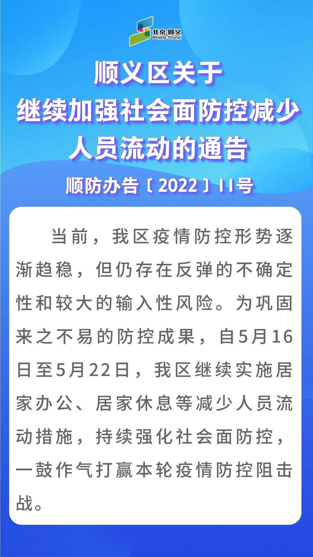 北京顺义：5月16日至22日继续实施居家办公、居家休息