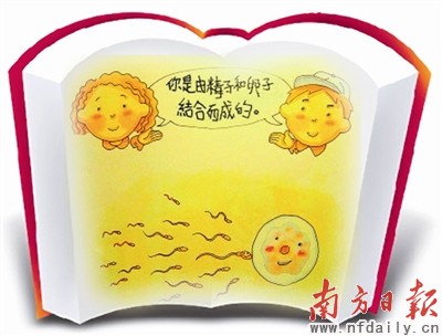 儿童性教育图谱图片