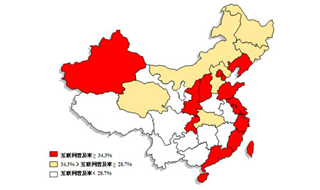 2010年中国各省互联网发展状况