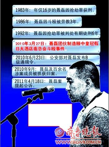 聂磊 死刑图片