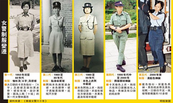 香港女警制服60年5变彰显社会进步（图）