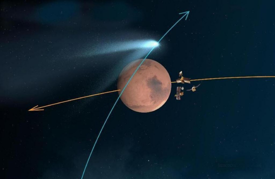 NASA：“塞丁泉彗星”10月19日将从火星附近掠过 