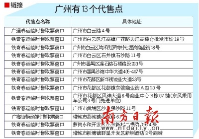 广铁集团建议使用二代身份证购买春运车票