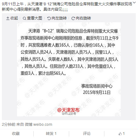 天津港爆炸事故遇难人数升至165人 仍有8人失联
