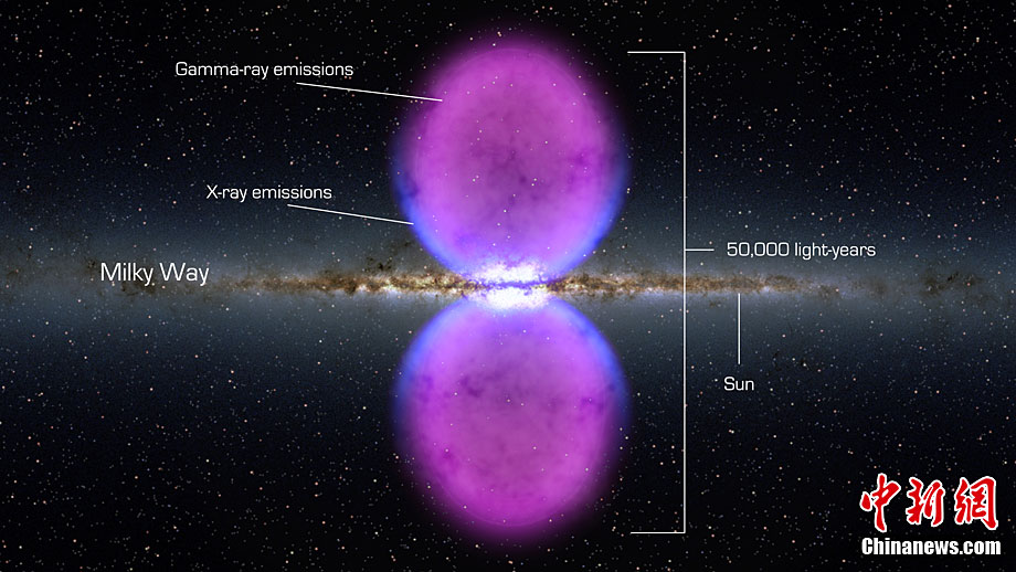 黑洞喷射能量形成银河系中心两巨型气泡