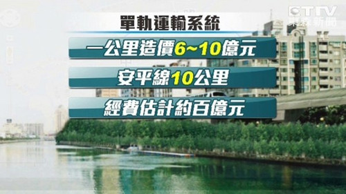 台南规划百亿建高架式单轨拟4年内完成首条捷运