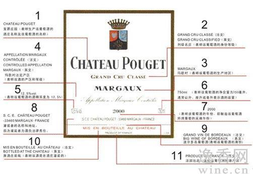 三部曲教您学会鉴别法国葡萄酒标签(图)