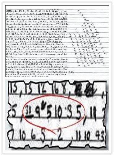 �������ĳ��������ű�����ѧ�ҳɹ����룬Ȧ���������ż����������Ӧ��Ӣ�ĵ����ǡ�Please����